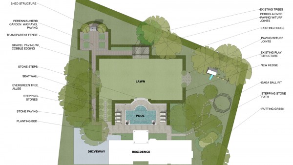 Working with a Landscape Designer – The Conceptual Design Phase